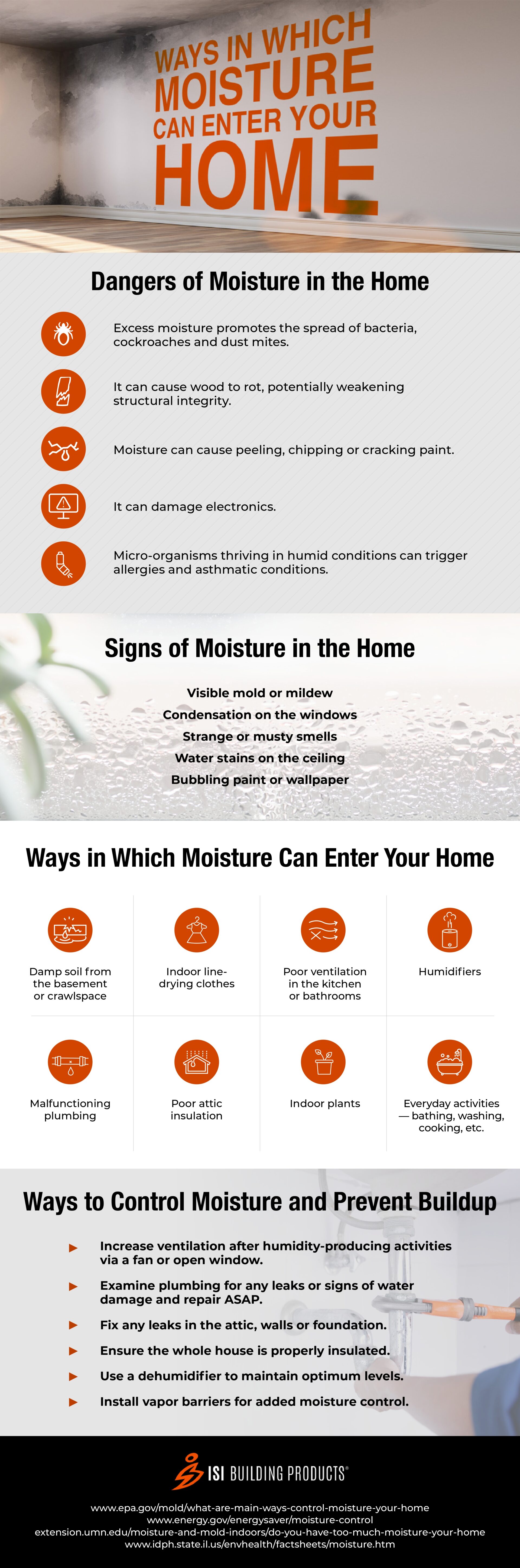 The Significance of Moisture Management in Your Dwelling Homes Culture